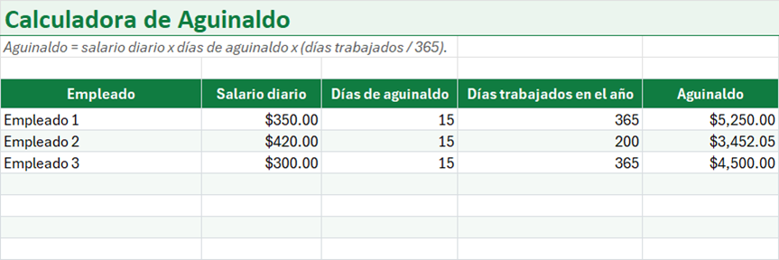 Vista previa de la versión gratis de Calculadora de Aguinaldo en Excel