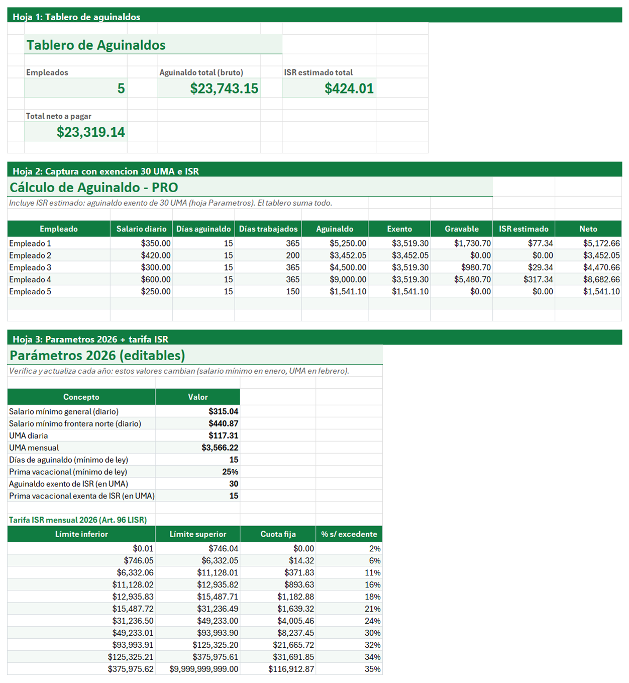 Vista previa de la versión PRO de Calculadora de Aguinaldo en Excel con tablero y automatización