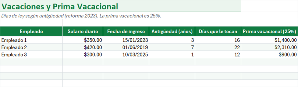 Vista previa de la versión gratis de Calculadora de Vacaciones y Prima Vacacional en Excel
