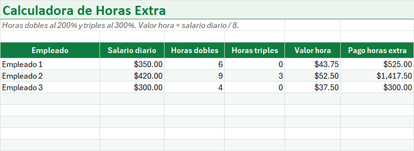 Vista previa de la versión gratis de Calculadora de Horas Extra en Excel