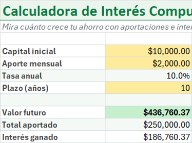 Vista previa de la versión gratis de Calculadora de Interés Compuesto en Excel