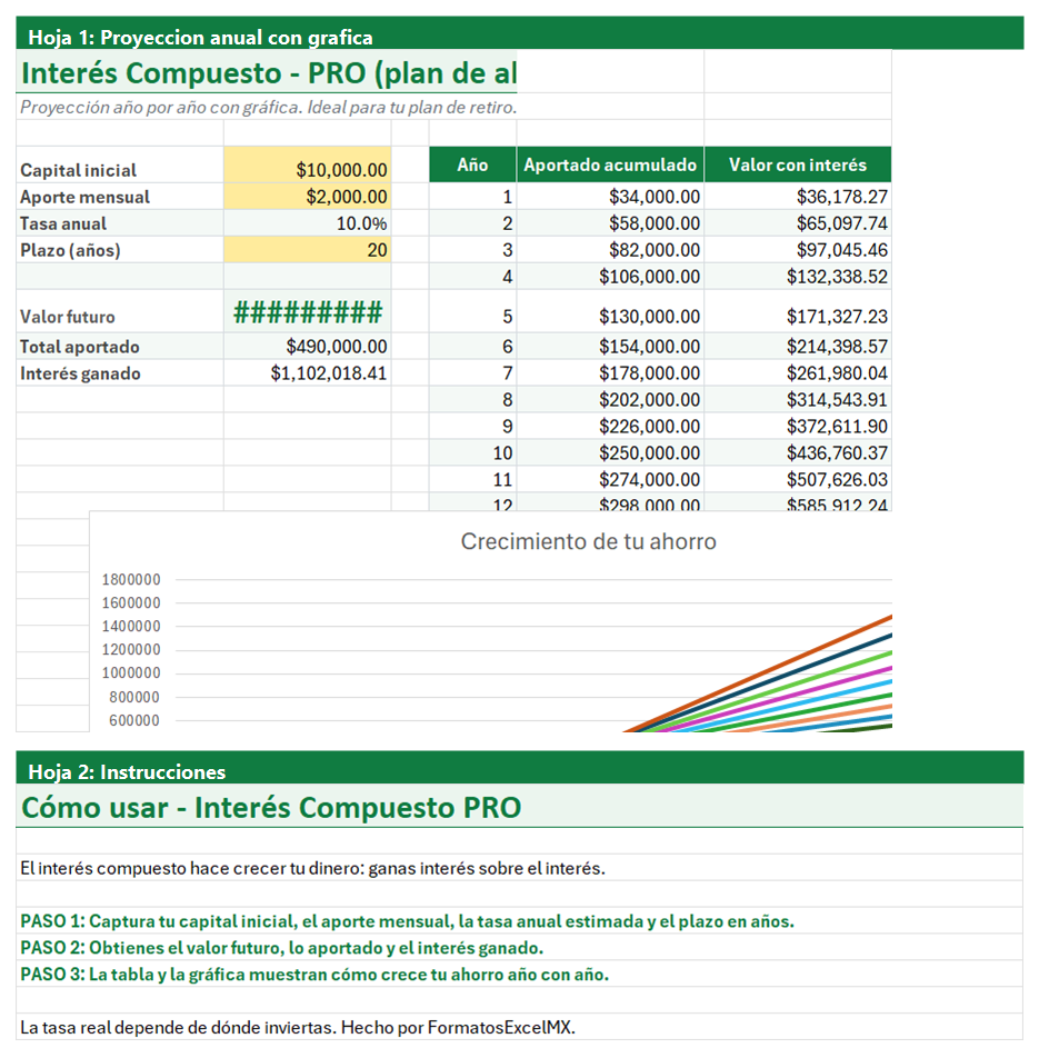 Vista previa de la versión PRO de Calculadora de Interés Compuesto en Excel con tablero y automatización