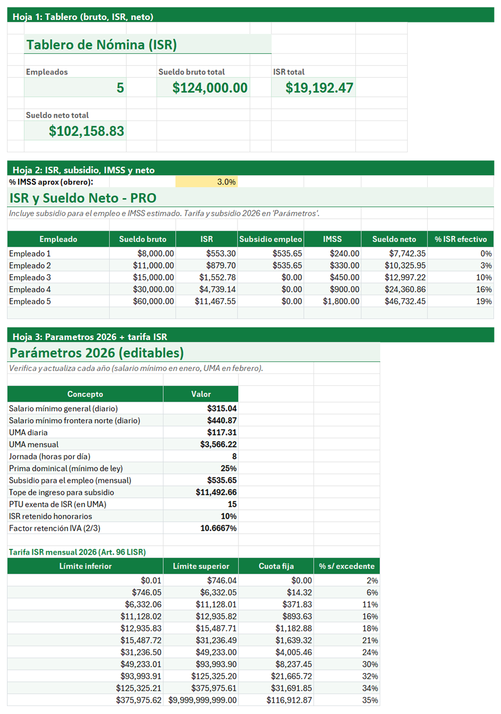 Vista previa de la versión PRO de Calculadora de ISR y Sueldo Neto en Excel con tablero y automatización