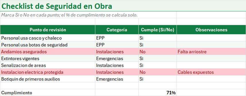 Vista previa de la versión gratis de Checklist de Seguridad en Obra en Excel