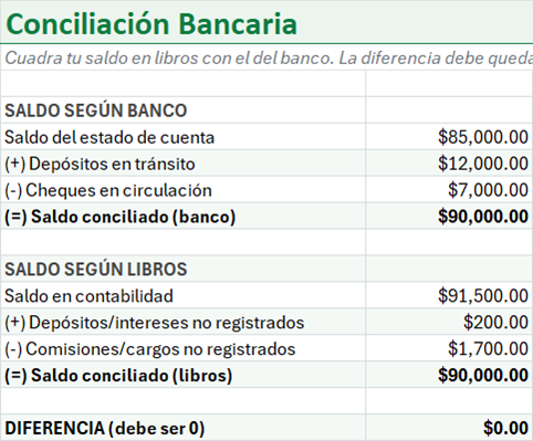 Vista previa de la versión gratis de Plantilla de Conciliación Bancaria en Excel