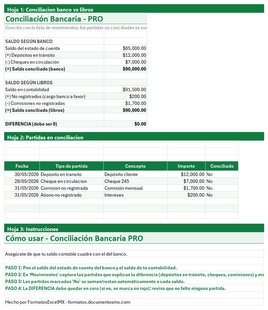 Vista previa de la versión PRO de Plantilla de Conciliación Bancaria en Excel con tablero y automatización