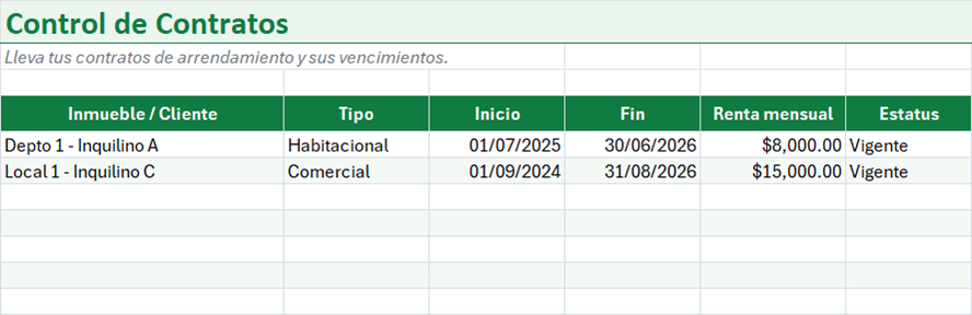 Vista previa de la versión gratis de Plantilla de Control de Contratos en Excel