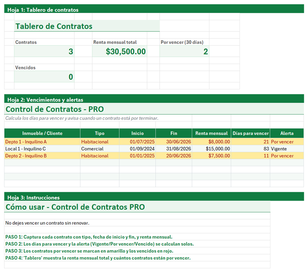 Vista previa de la versión PRO de Plantilla de Control de Contratos en Excel con tablero y automatización