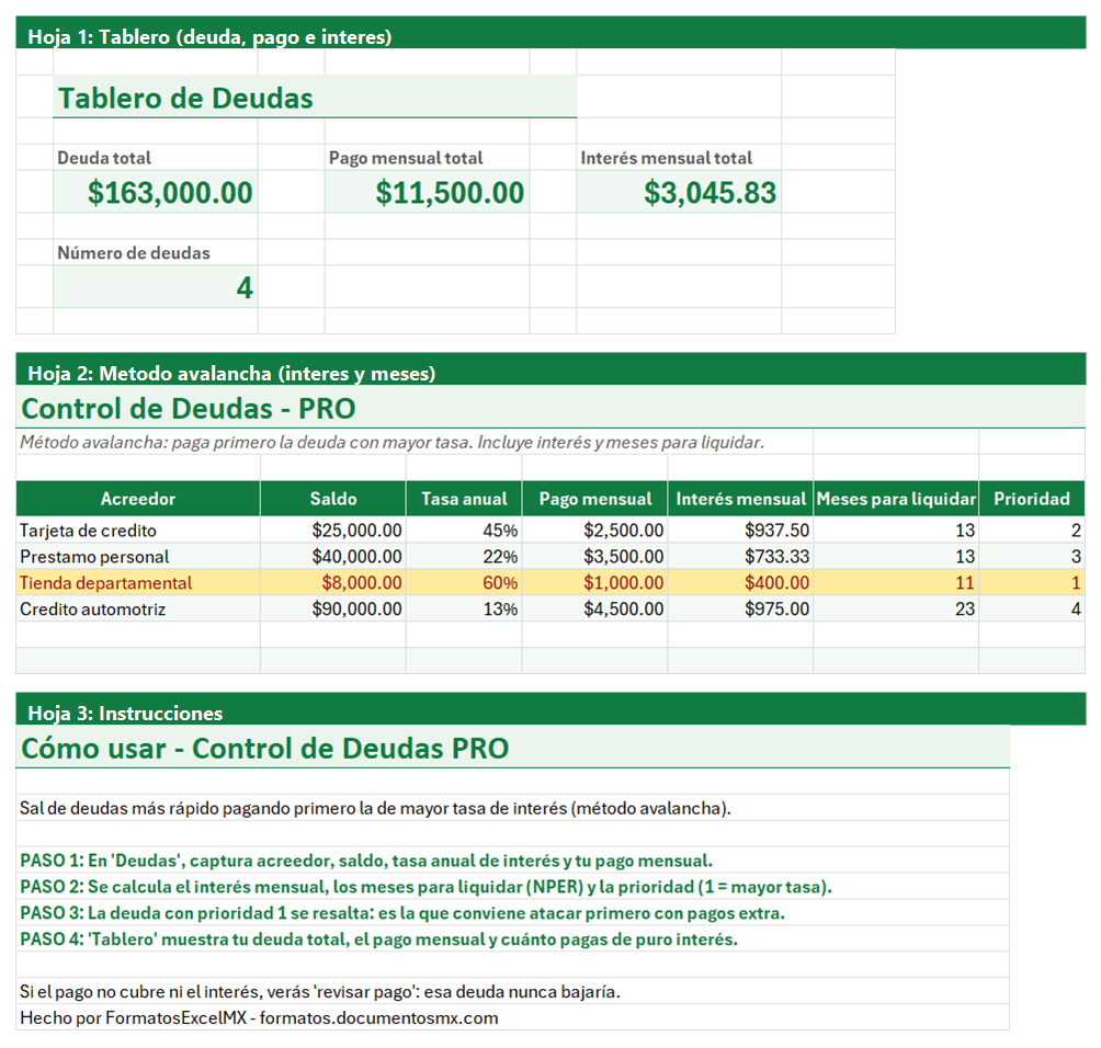 Vista previa de la versión PRO de Plantilla de Control de Deudas en Excel con tablero y automatización