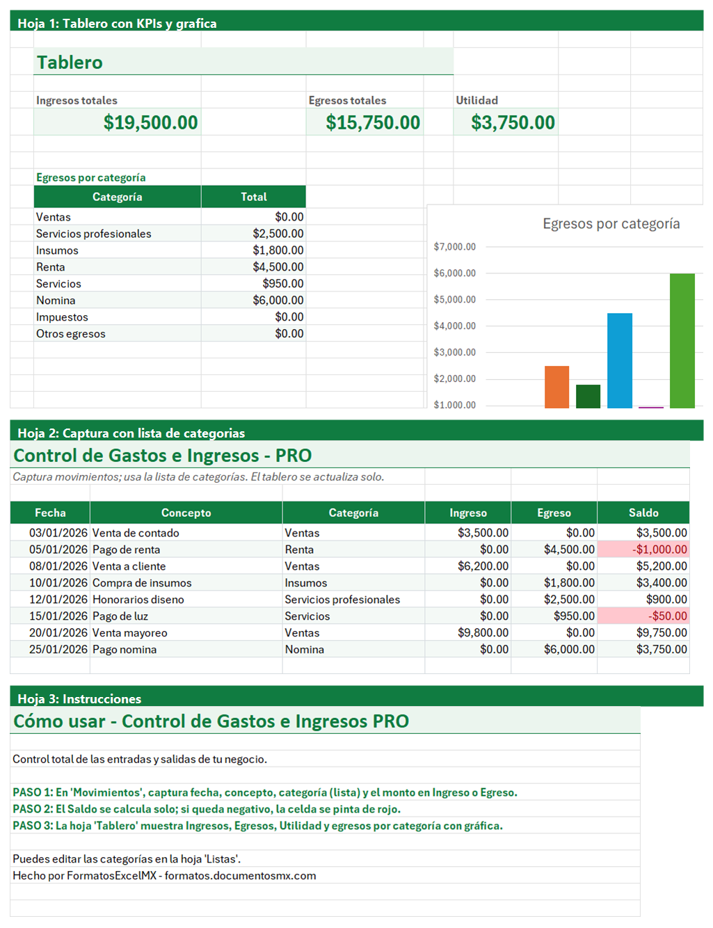 Vista previa de la versión PRO de Plantilla de Control de Gastos e Ingresos en Excel con tablero y automatización