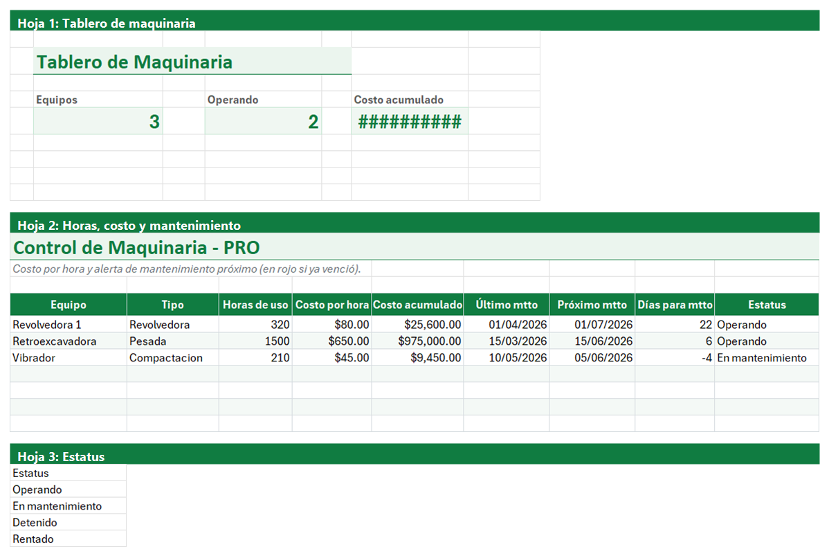 Vista previa de la versión PRO de Plantilla de Control de Maquinaria y Equipo en Excel con tablero y automatización