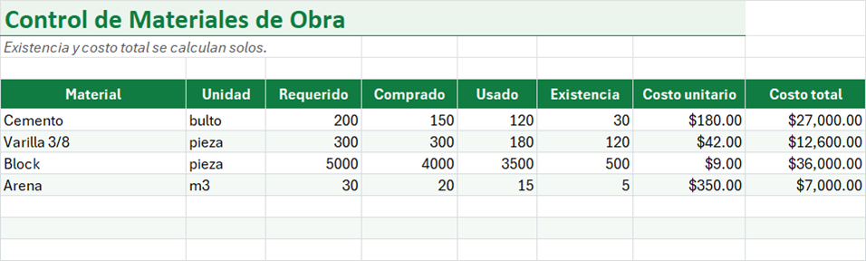 Vista previa de la versión gratis de Plantilla de Control de Materiales de Obra en Excel