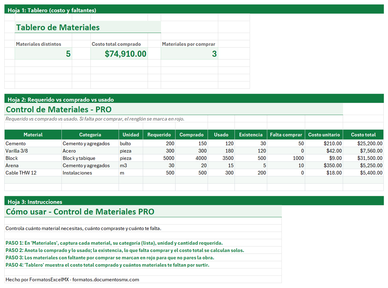 Vista previa de la versión PRO de Plantilla de Control de Materiales de Obra en Excel con tablero y automatización