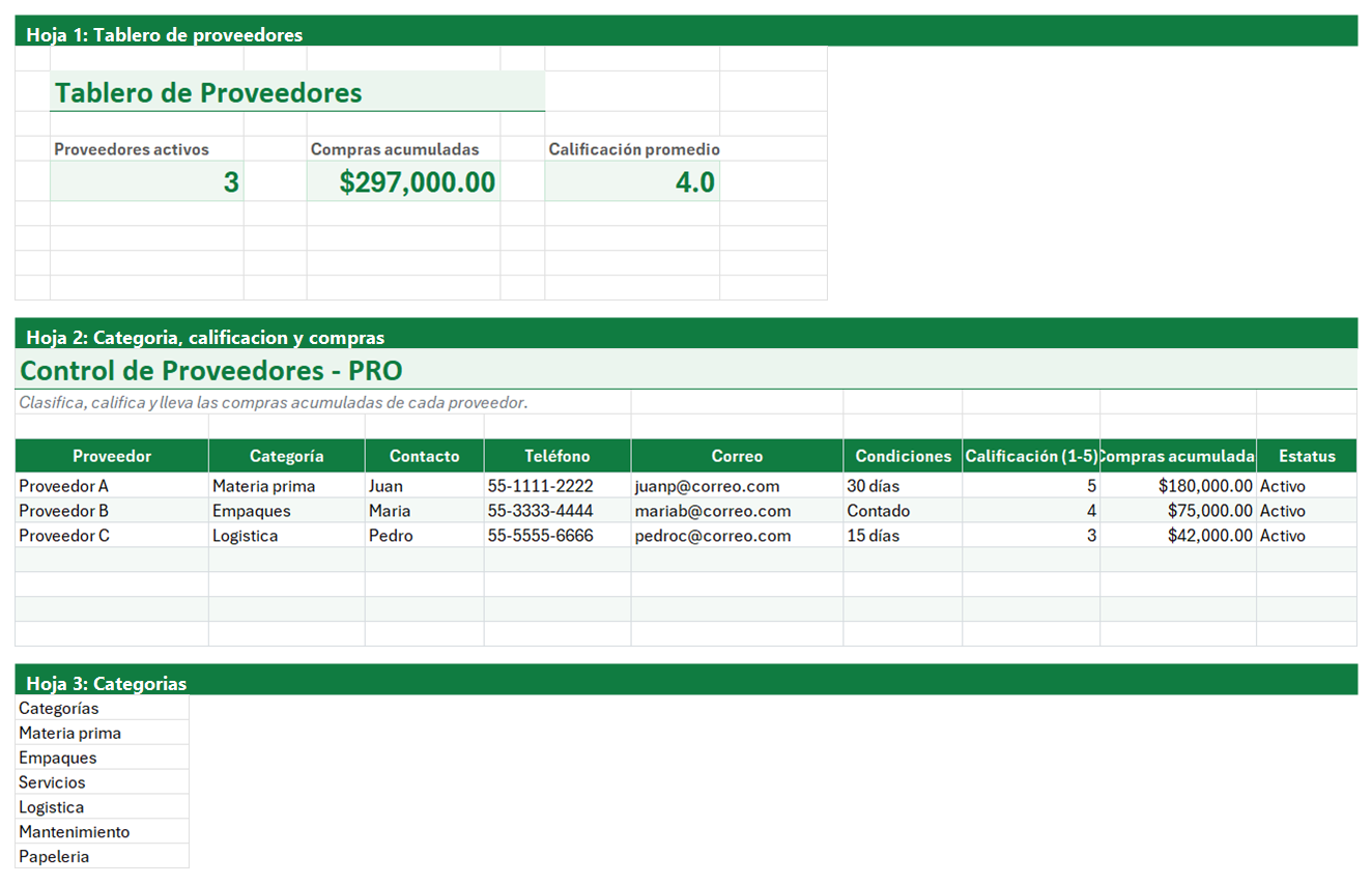 Vista previa de la versión PRO de Plantilla de Control de Proveedores en Excel con tablero y automatización