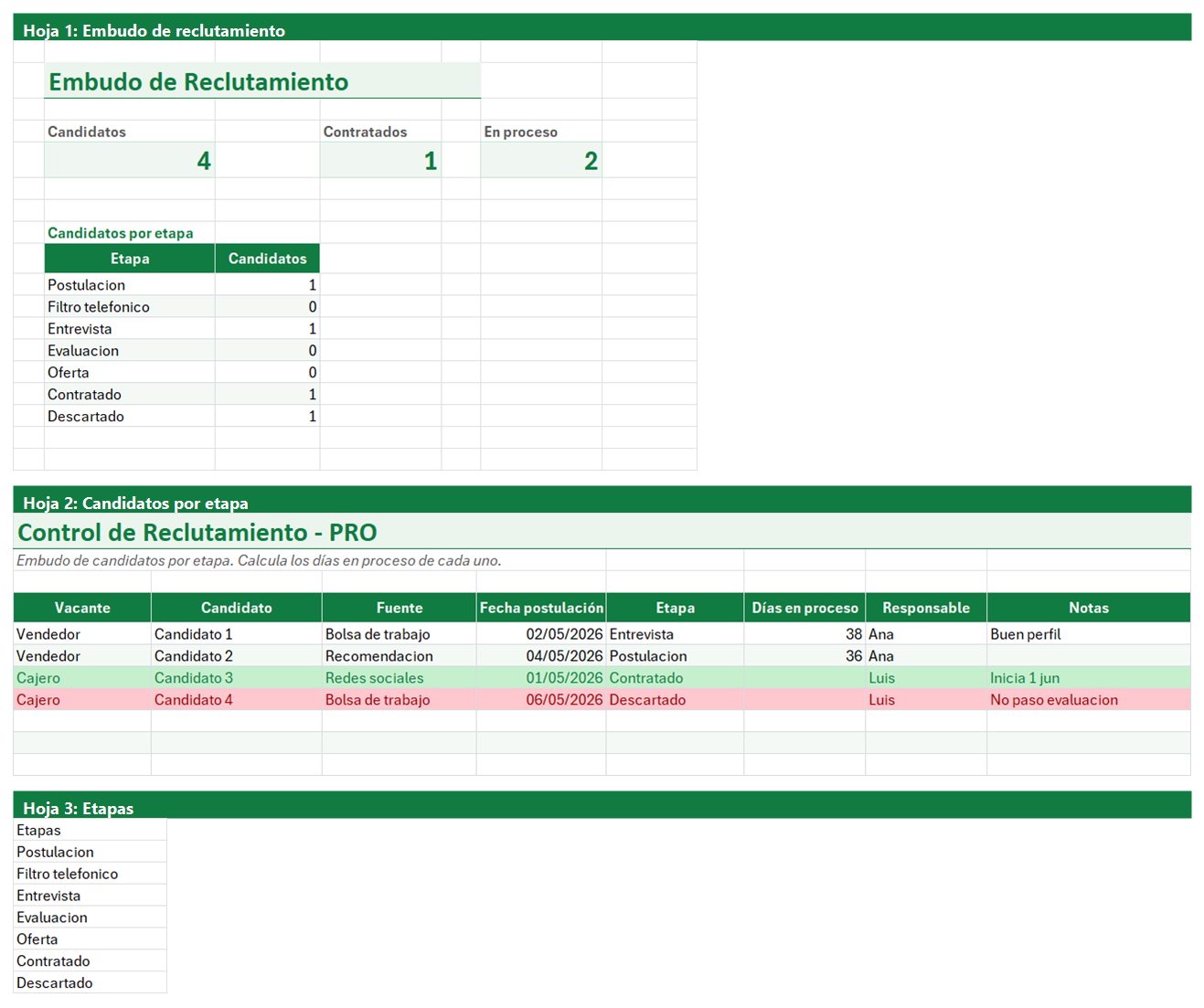 Vista previa de la versión PRO de Plantilla de Control de Reclutamiento en Excel con tablero y automatización
