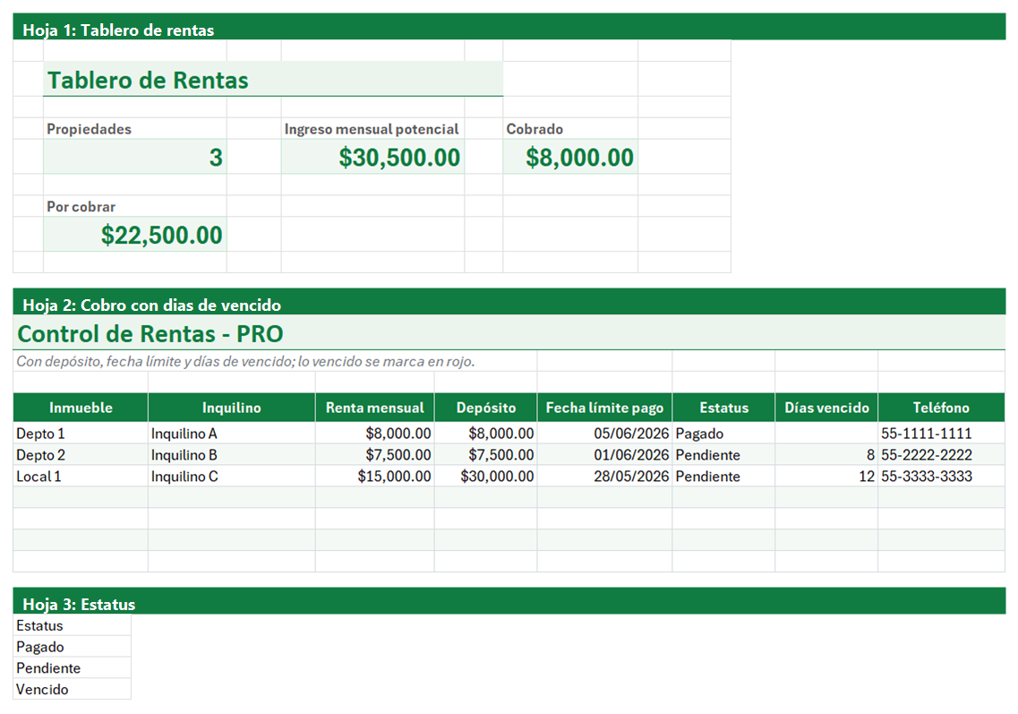 Vista previa de la versión PRO de Plantilla de Control de Rentas en Excel con tablero y automatización