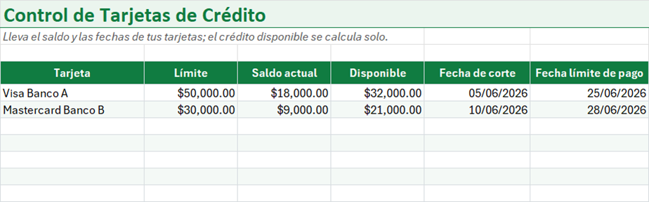 Vista previa de la versión gratis de Plantilla de Control de Tarjetas de Crédito en Excel