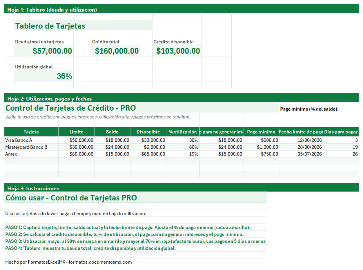 Vista previa de la versión PRO de Plantilla de Control de Tarjetas de Crédito en Excel con tablero y automatización