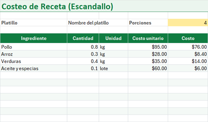 Vista previa de la versión gratis de Plantilla de Costeo de Recetas (Escandallo) en Excel