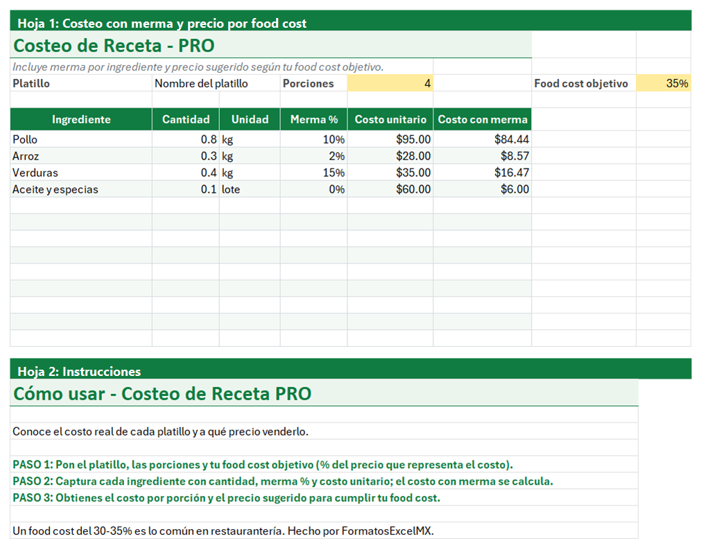 Vista previa de la versión PRO de Plantilla de Costeo de Recetas (Escandallo) en Excel con tablero y automatización