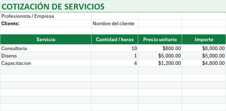 Vista previa de la versión gratis de Formato de Cotización de Servicios en Excel