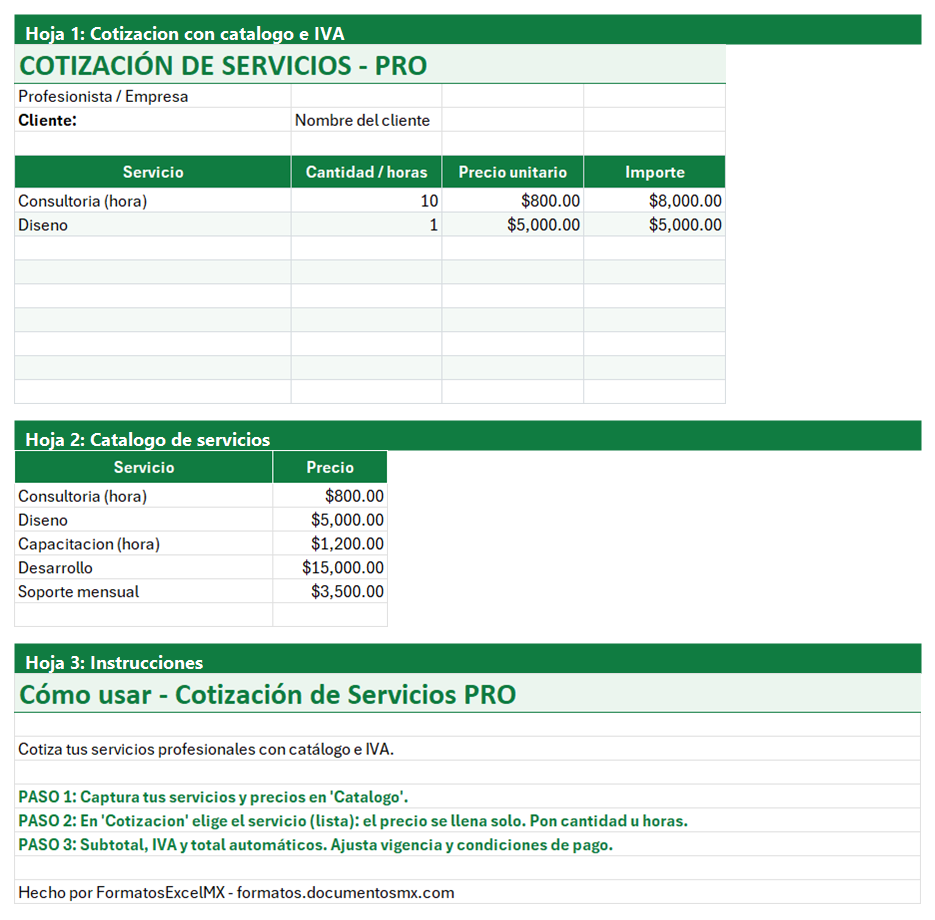 Vista previa de la versión PRO de Formato de Cotización de Servicios en Excel con tablero y automatización