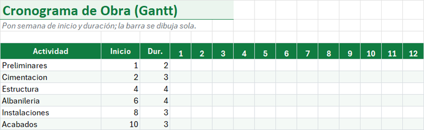 Vista previa de la versión gratis de Plantilla de Cronograma de Obra (Gantt) en Excel