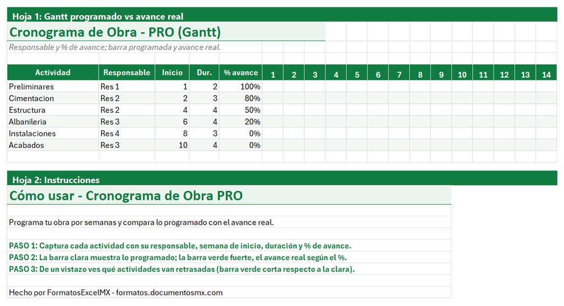 Vista previa de la versión PRO de Plantilla de Cronograma de Obra (Gantt) en Excel con tablero y automatización