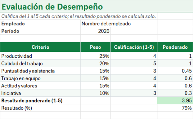Vista previa de la versión gratis de Formato de Evaluación de Desempeño en Excel
