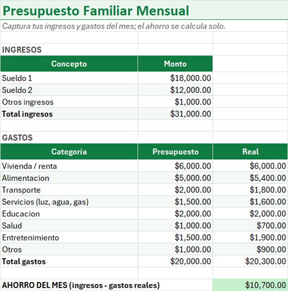 Vista previa de la versión gratis de Plantilla de Presupuesto Familiar en Excel
