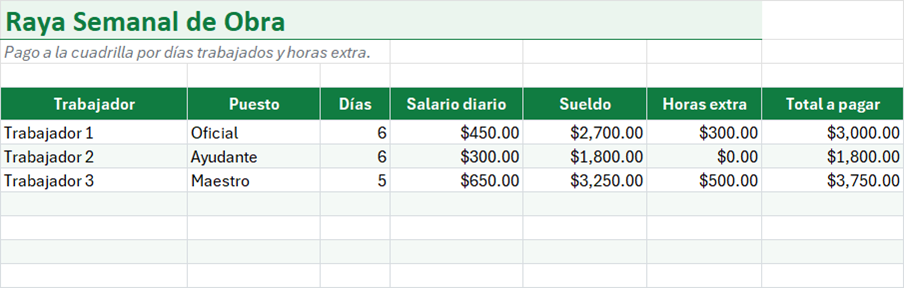Vista previa de la versión gratis de Plantilla de Raya Semanal de Obra en Excel
