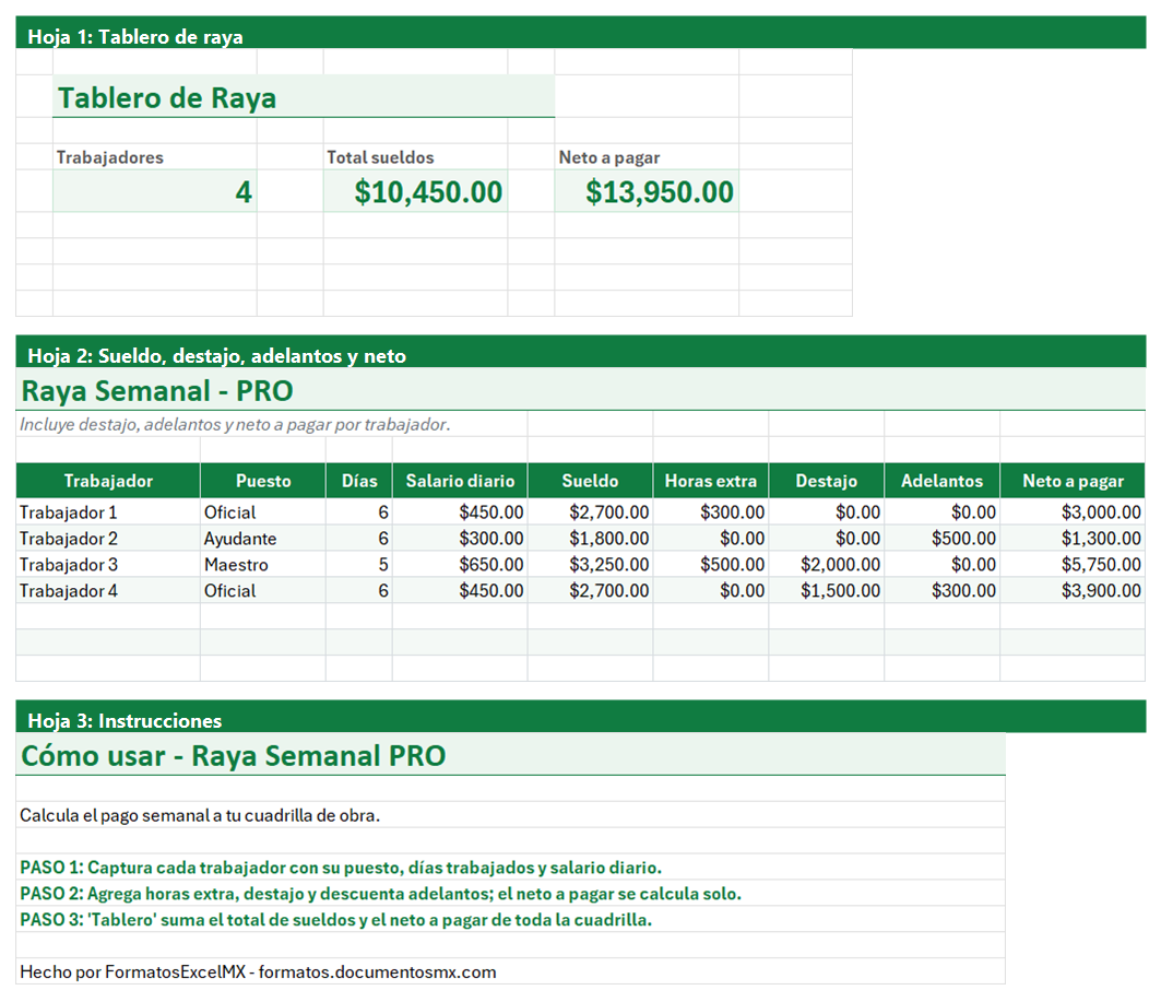 Vista previa de la versión PRO de Plantilla de Raya Semanal de Obra en Excel con tablero y automatización
