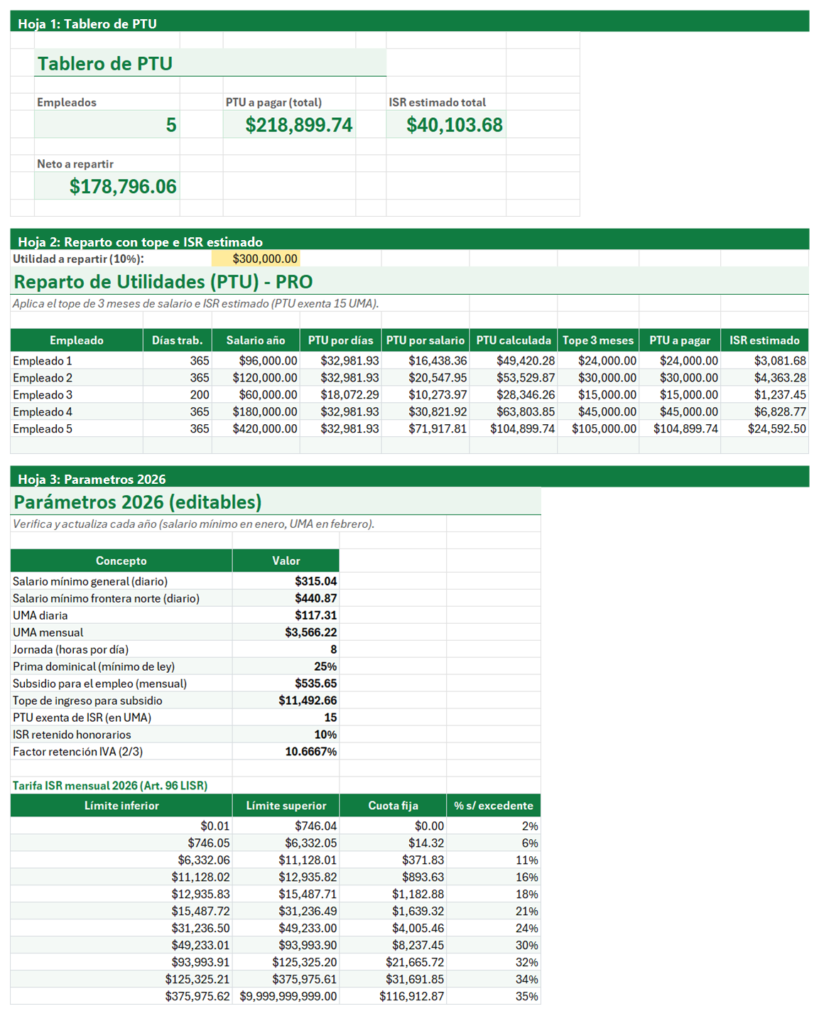 Vista previa de la versión PRO de Calculadora de Reparto de Utilidades (PTU) en Excel con tablero y automatización