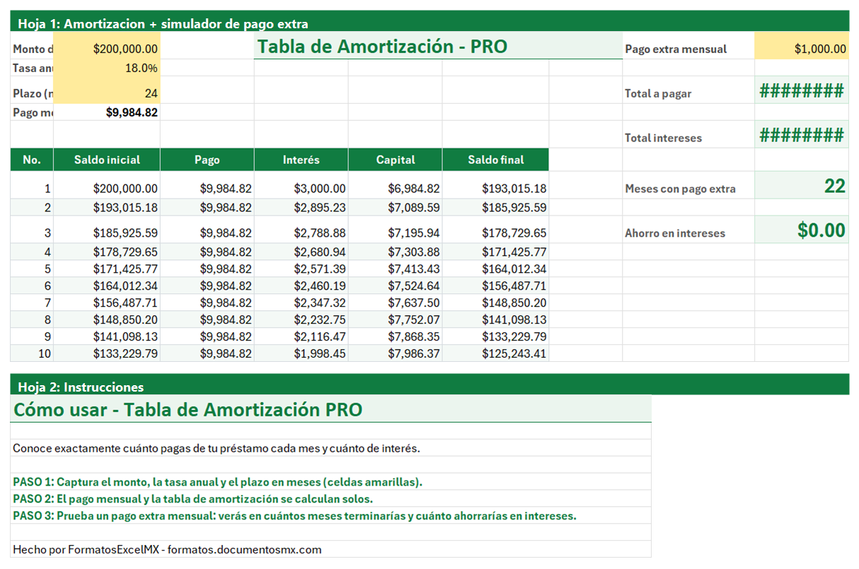 Vista previa de la versión PRO de Tabla de Amortización de Préstamo en Excel con tablero y automatización